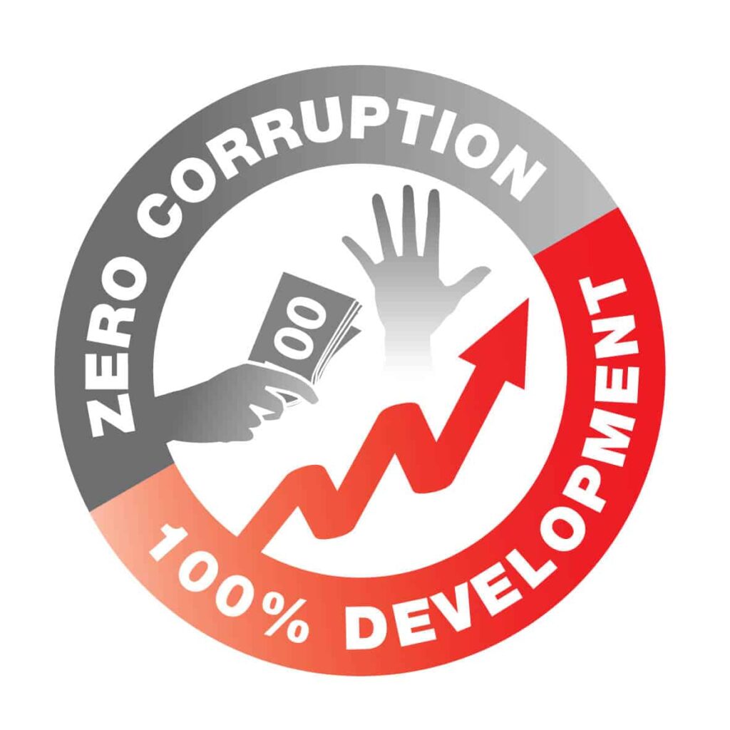 zero corruption logo